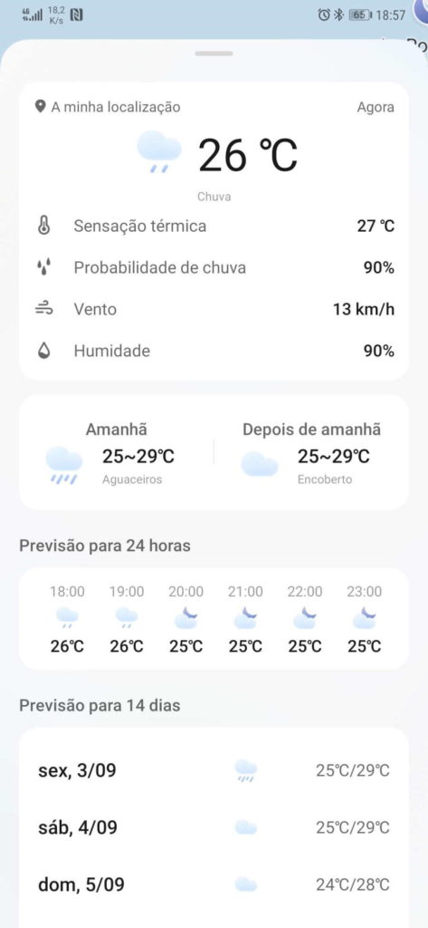 Huawei Petal Maps mapas novidades smartphones