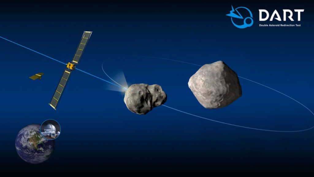 DART – Seja um defensor planetário da NASA contra asteroides que ameacem a Terra