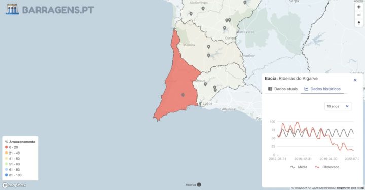 Imagem com informação do nível de água nas bacias hidrográficas