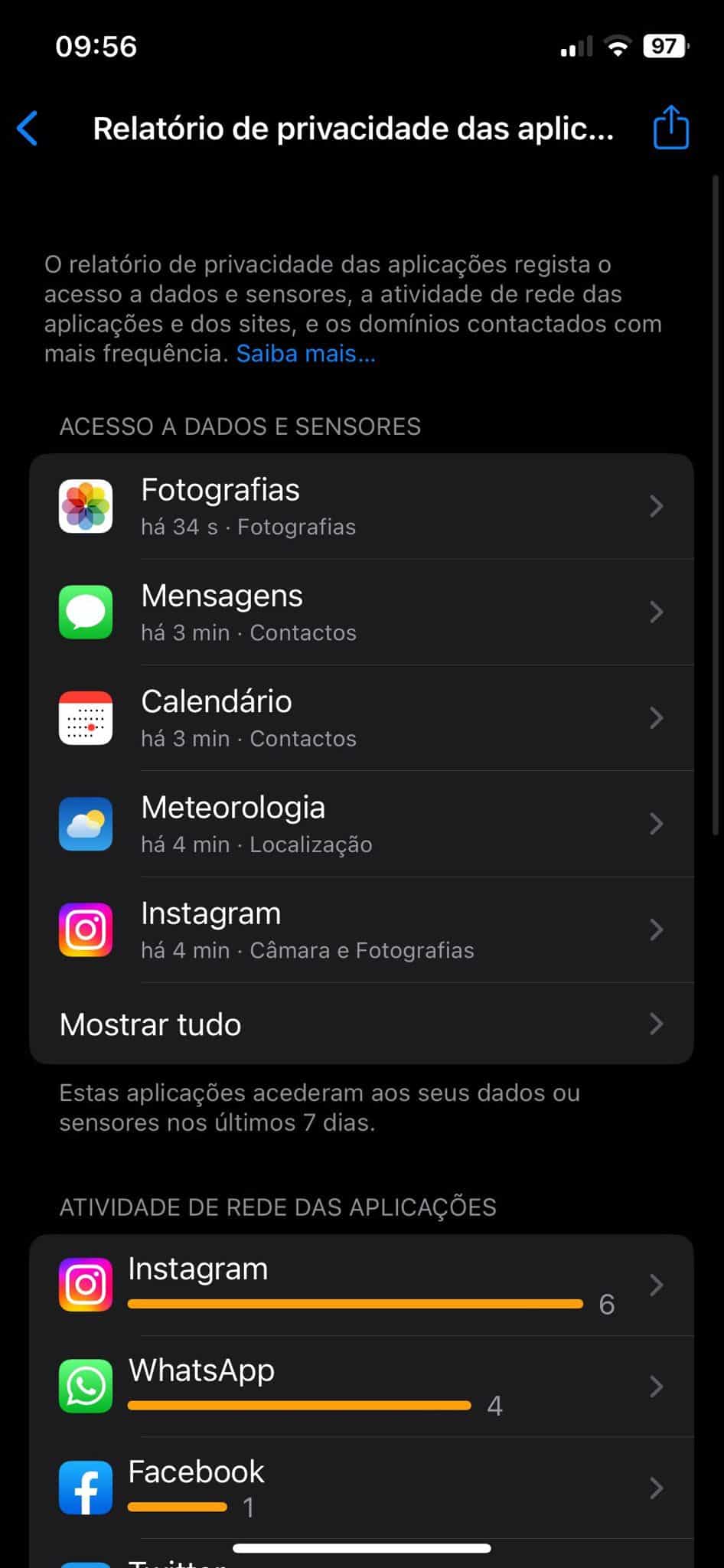 Permissão das aplicações iOS