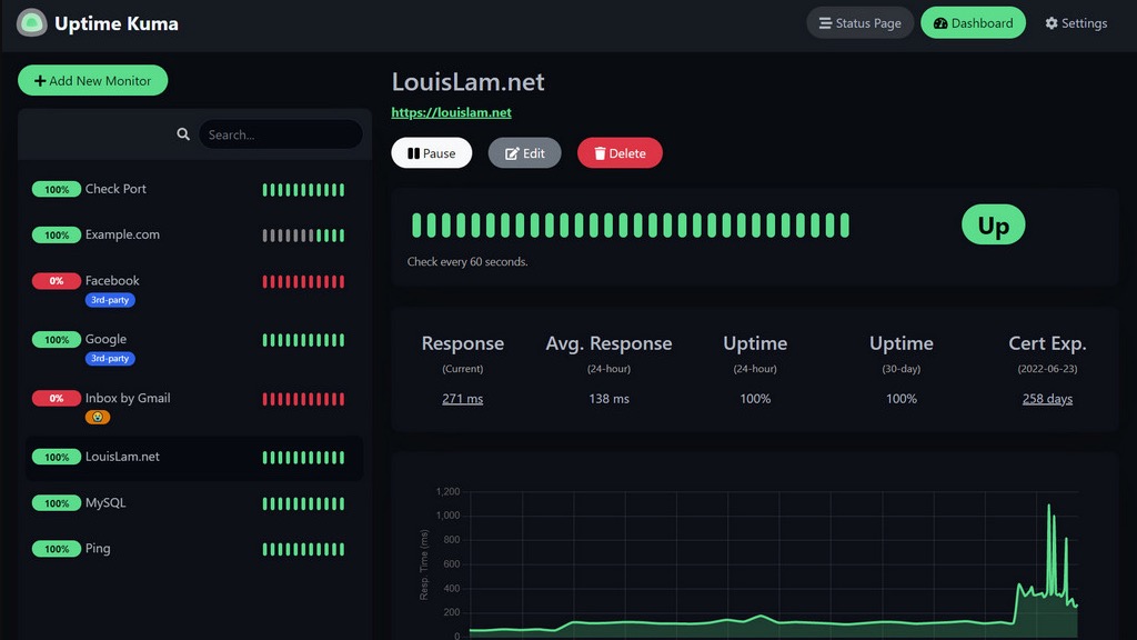 Uptime Robot: Os seus equipamentos estão Up ou Down?