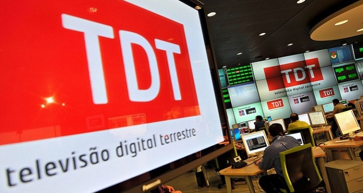 Questão: usa a TDT para ver conteúdos televisivos?