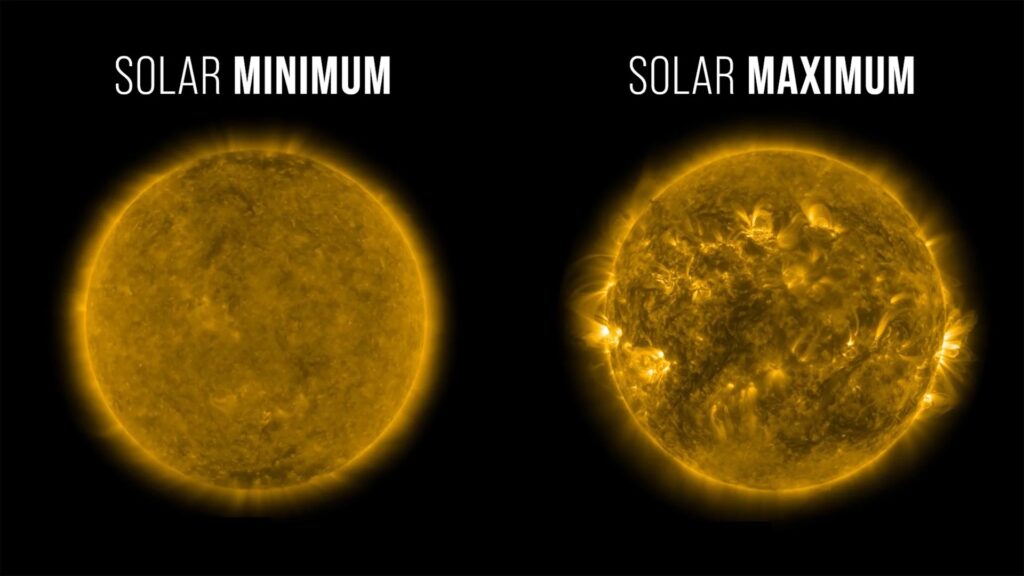 NASA confirma máximo solar: vêm aí enormes erupções e tempestades geomagnéticas épicas