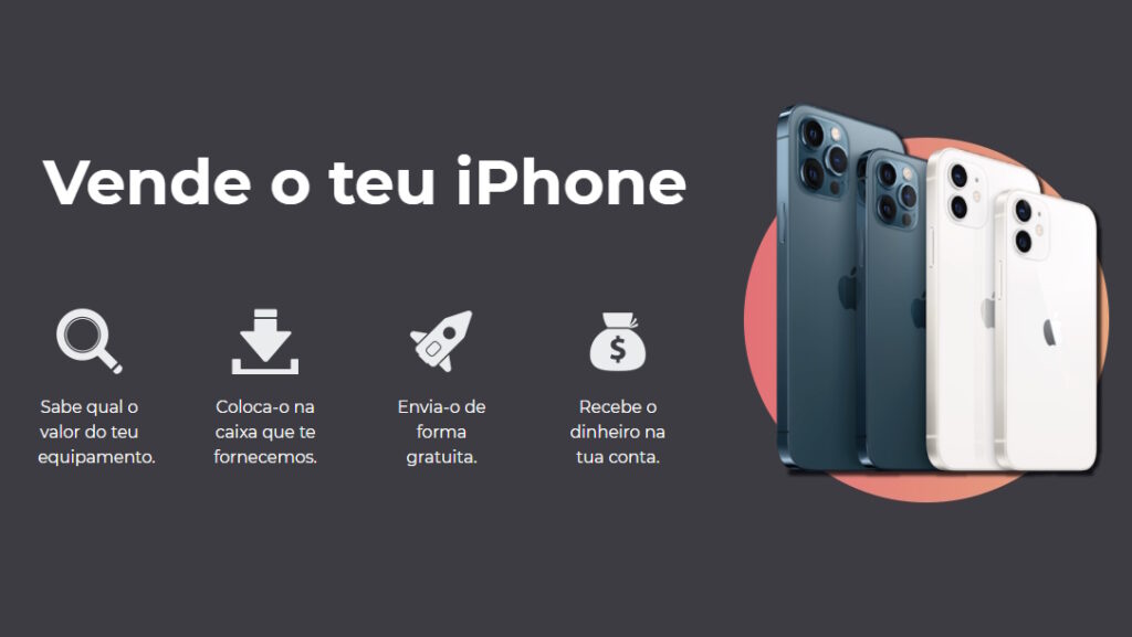 Sell My Phone: Vende o teu iPhone, MacBook ou Samsung num piscar de olhos, sem sair de casa!