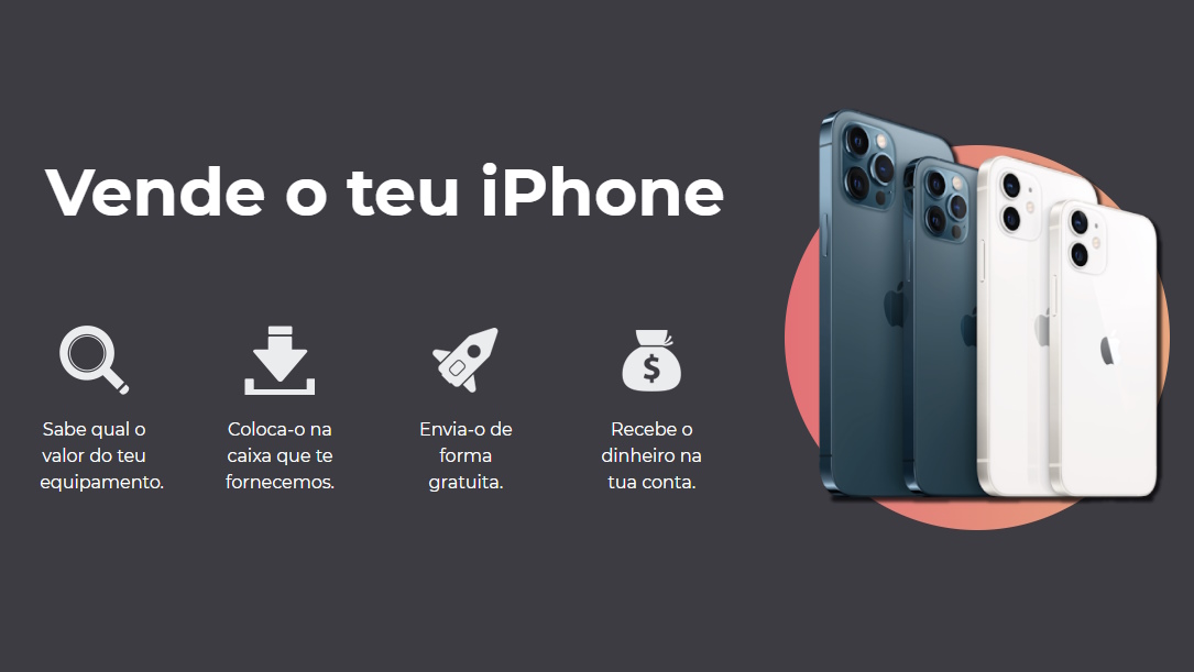 Sell My Phone: Vende o teu iPhone, MacBook ou Samsung num piscar de olhos, sem sair de casa!