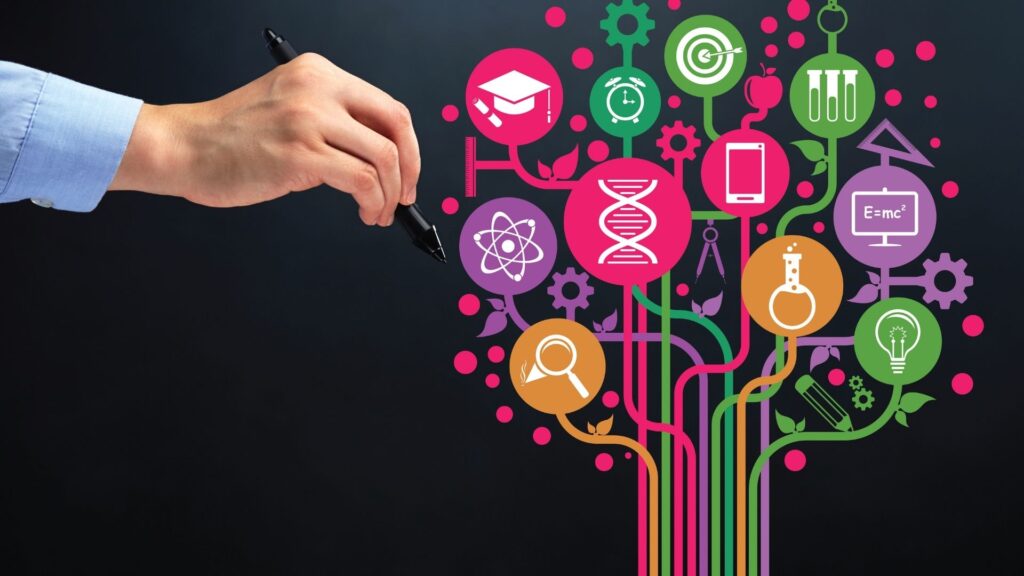 Qual a maturidade digital da sua empresa? Faça o check-up