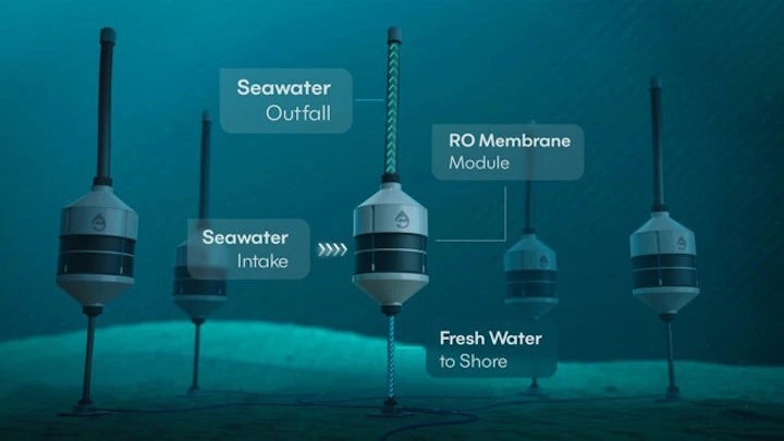 Cápsulas submarinas de dessalinização podem ajudar a resolver as crises hídrica e energética